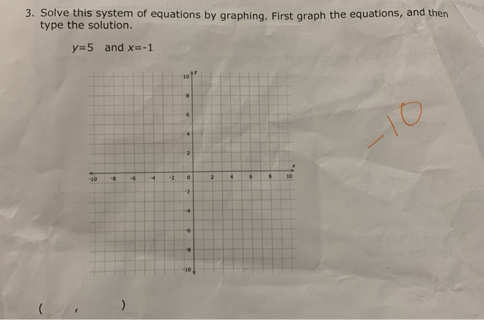 Solved 3. Solve this system of equations by graphing. First | Chegg.com