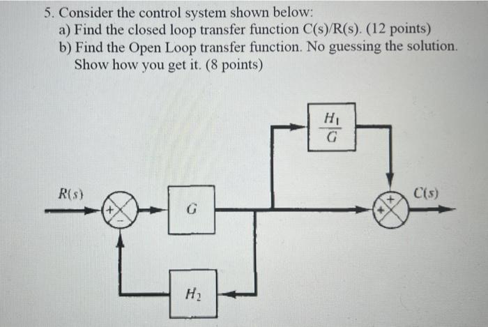 Solved 5. Consider the control system shown below: a) Find | Chegg.com