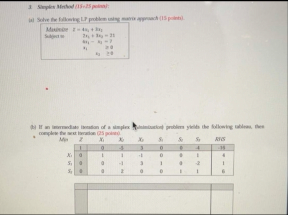 Solved Simplex Method ( 15 25 ﻿points):(a) ﻿Solve the | Chegg.com