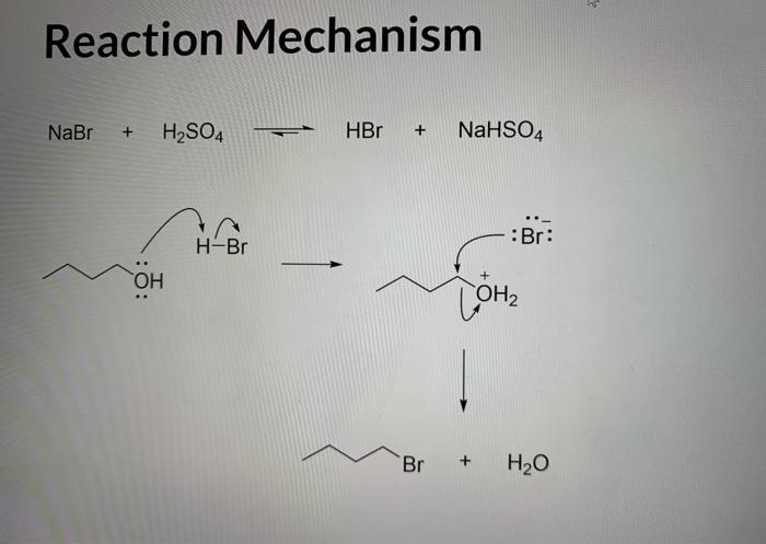 Phản ứng giữa NaBr và H<sub onerror=