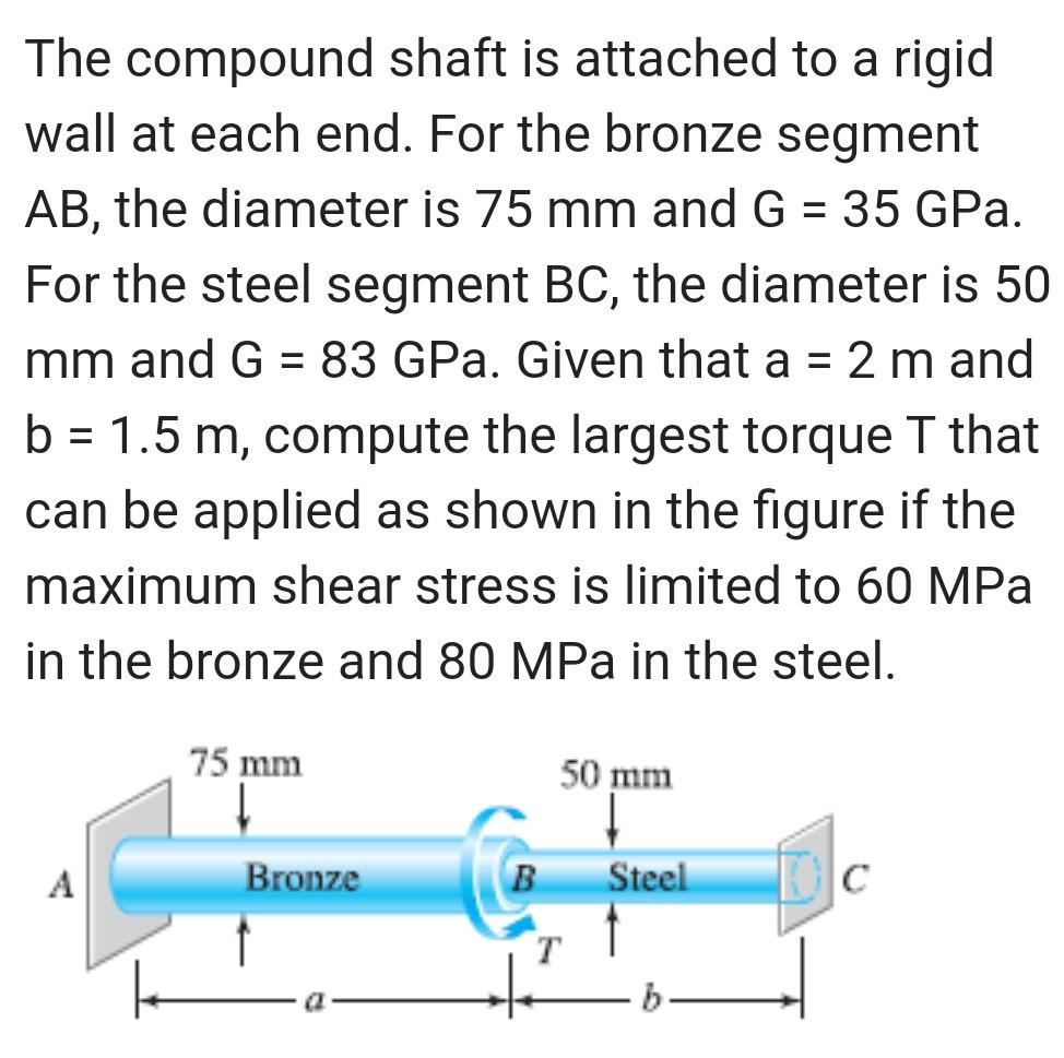 solved-the-compound-shaft-is-attached-to-a-rigid-wall-at-chegg