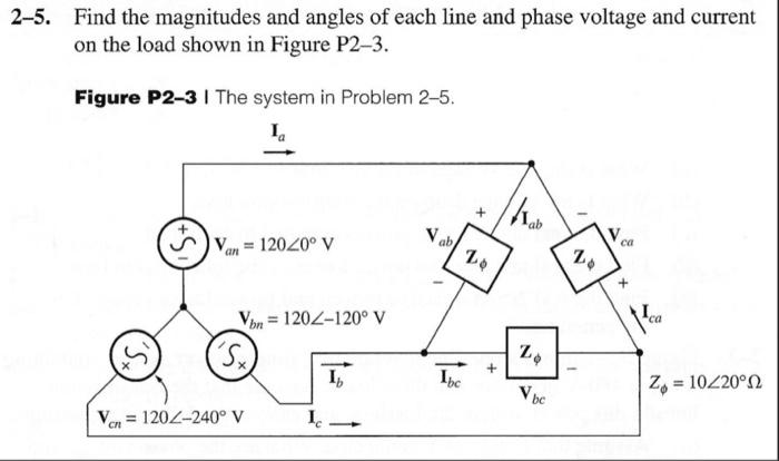 Solved -5. Find the magnitudes and angles of each line and | Chegg.com