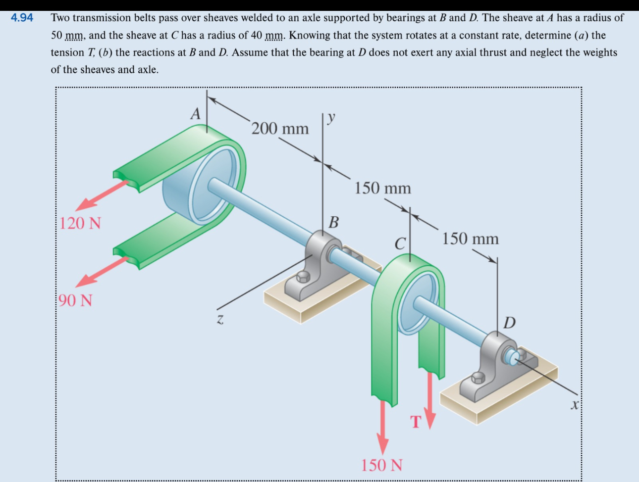 Solved 4 94 Two Transmission Belts Pass Over Sheaves Welded Chegg Com