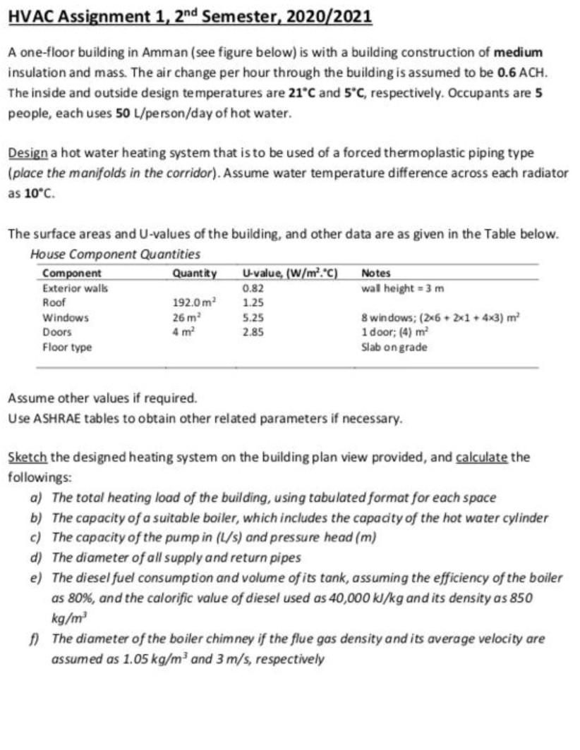 Solved HVAC Assignment 1, 2nd Semester, 2020/2021 A