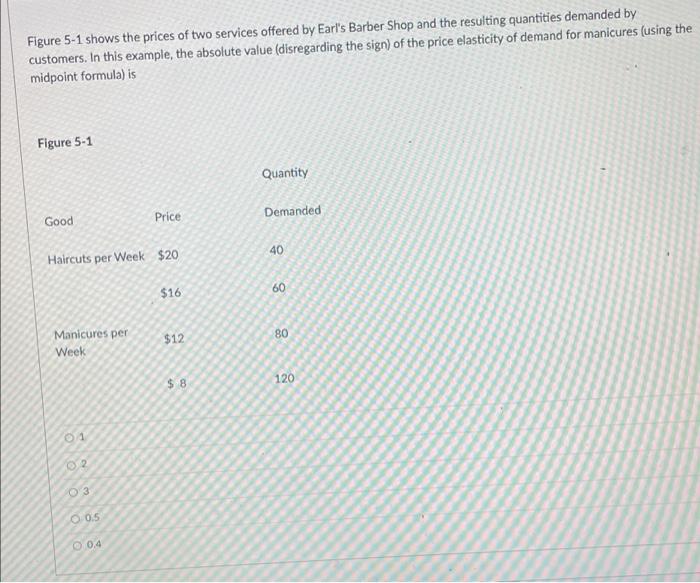 Solved Figure 5 1 Shows The Prices Of Two Services Offered 2160