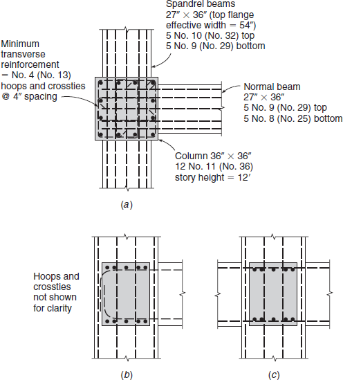 Chapter 20 Solutions | Design Of Concrete Structures 14th Edition ...