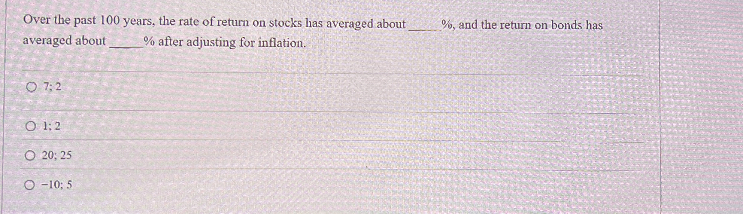 Solved Over the past 100 ﻿years, the rate of return on | Chegg.com
