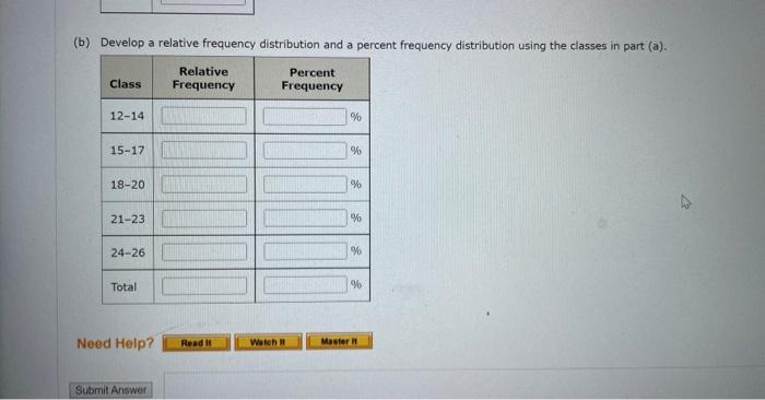 Solved (a) Develop a frequency distribution using classes of | Chegg.com