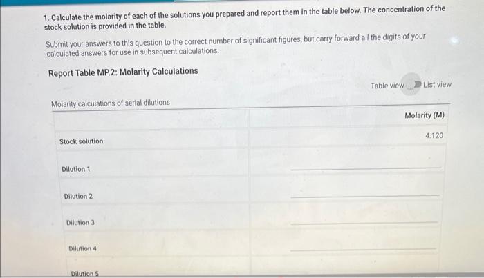 Solved how do i calculate molarity for the dilutions in my | Chegg.com
