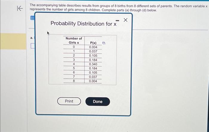 Solved The accompanying table describes results from groups | Chegg.com