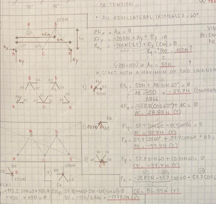Solved This is for static class, it can be engineering | Chegg.com