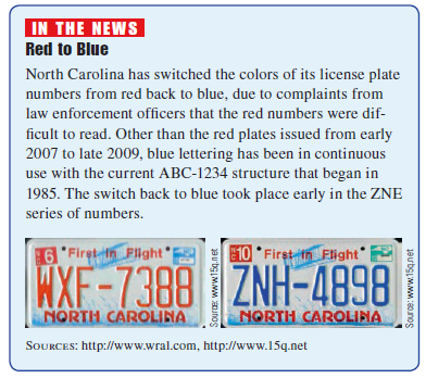 Solved License Plates For Exercises 19 And 20 Refer To The Ar