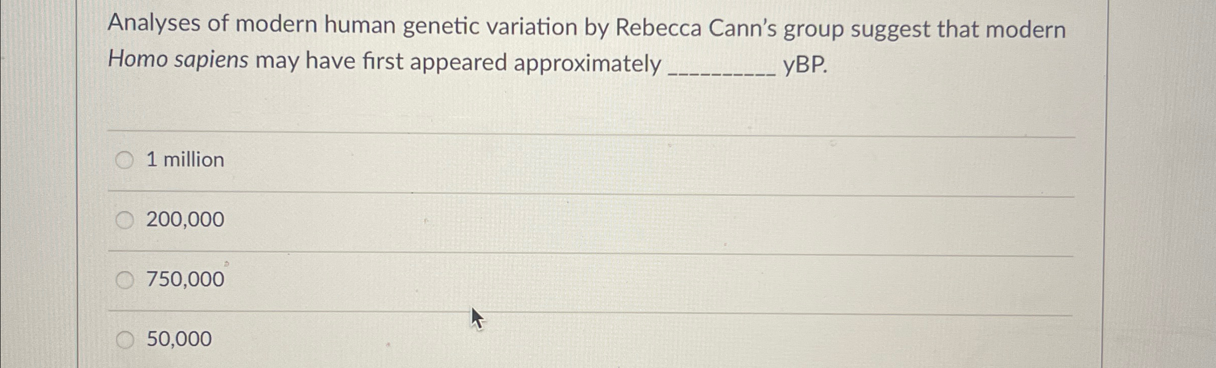 Solved Analyses of modern human genetic variation by Rebecca | Chegg.com