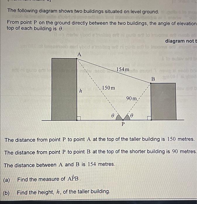 The following diagram shows two buildings situated on | Chegg.com