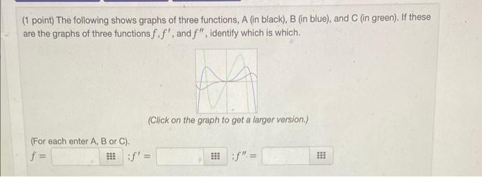 Solved (1 point) The following shows graphs of three | Chegg.com