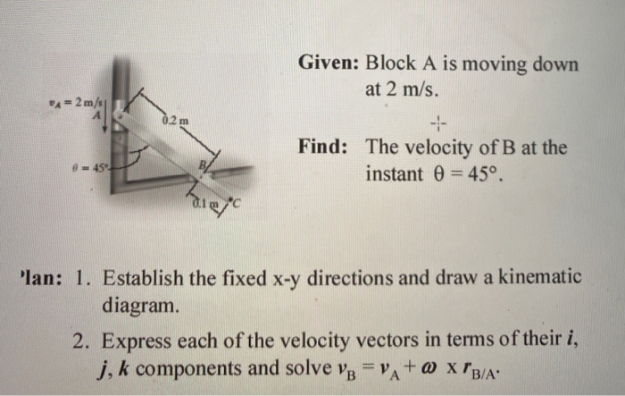 Solved Given: Block A is moving down at 2 m/s. A-2 m/s ***2m | Chegg.com