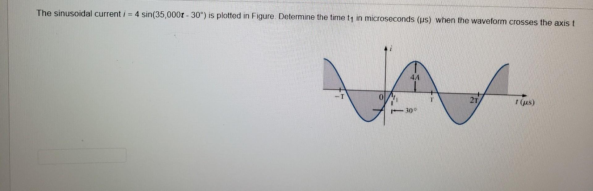 Solved The sinusoidal current i=4sin(35,000t−30∘) is plotted | Chegg.com