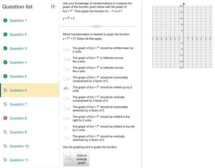 Solved Question list Use your knowledge of transformations | Chegg.com