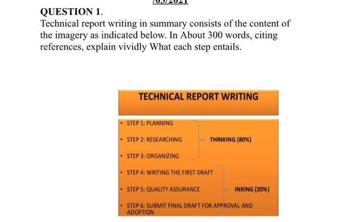 technical report writing examples