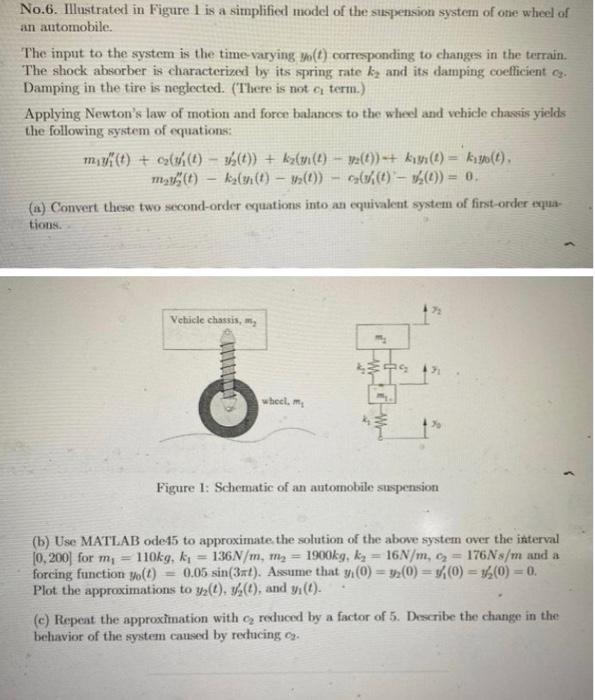 Solved No.6. Illustrated in Figure 1 is a simplified model | Chegg.com