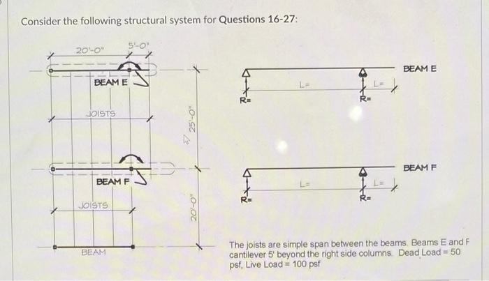 Solved Consider The Following Structural System For | Chegg.com