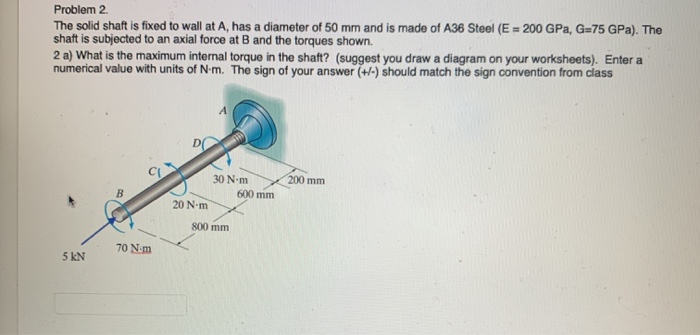 Solved Problem 2. The solid shaft is fixed to wall at A, has | Chegg.com