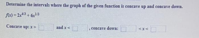 Solved Determine the intervals where the graph of the given | Chegg.com