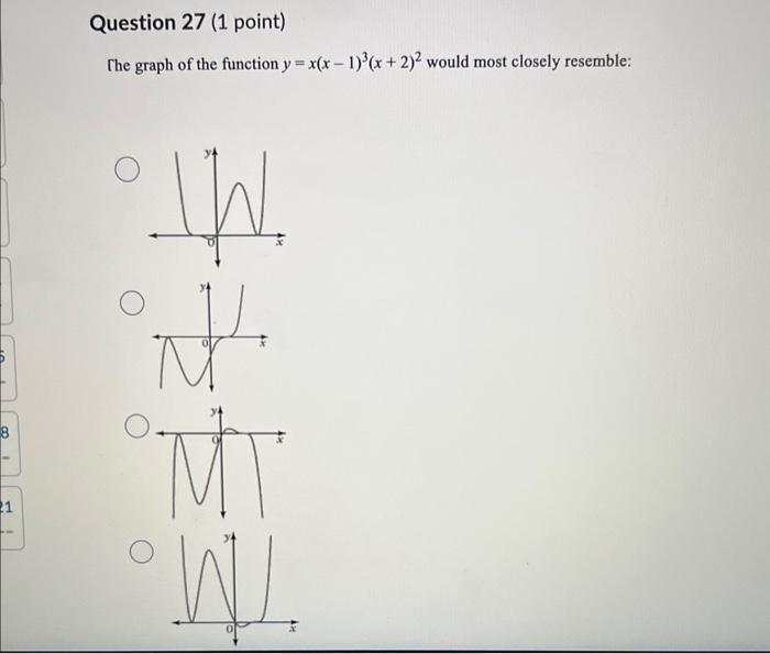 The graph of the function \( y=x(x-1)^{3}(x+2)^{2} \) would most closely resemble: