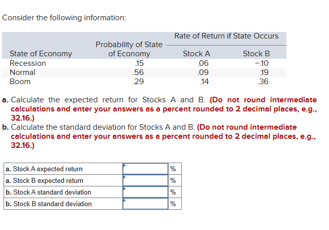 Solved Consider The Following Information:a. ﻿Calculate The | Chegg.com