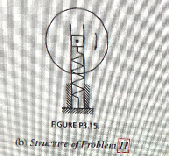 (b) Siructure of Problew