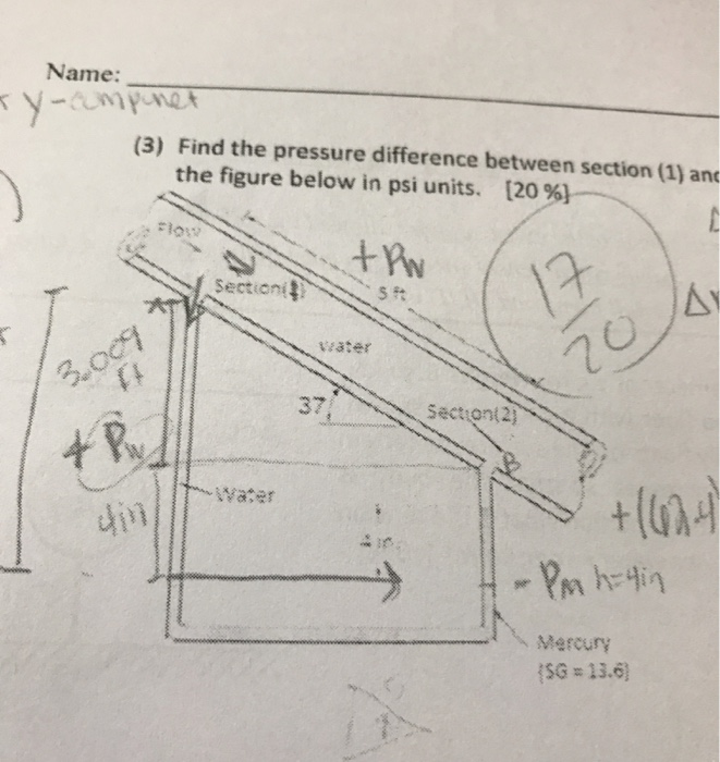 Solved Find the pressure difference between section 1 and | Chegg.com