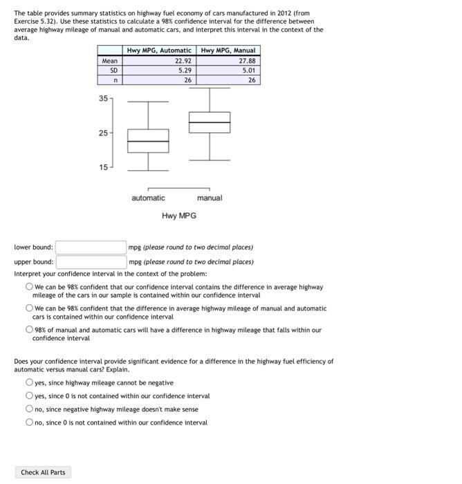 Solved The table provides summary statistics on highway fuel | Chegg.com
