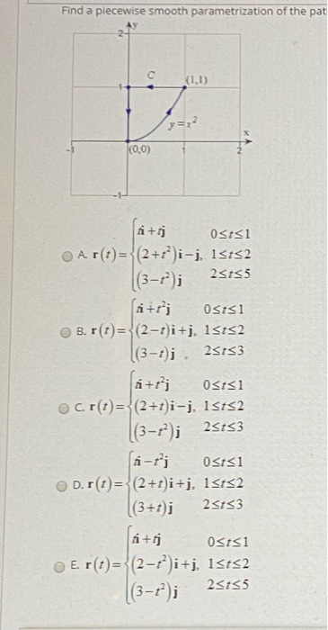 Solved Find A Piecewise Smooth Parametrization Of The Pat Chegg Com