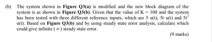 Solved (b) The System Shown In Figure Q3(a) Is Modified And | Chegg.com