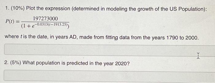 Solved 1. (10\%) Plot the expression (determined in modeling | Chegg.com