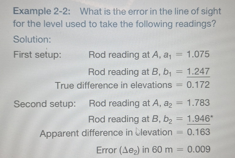 Solved Example 2-2: What is the error in the line of sight | Chegg.com