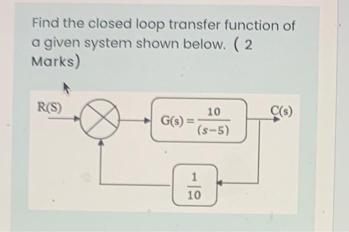 Solved Find the closed loop transfer function of a given | Chegg.com