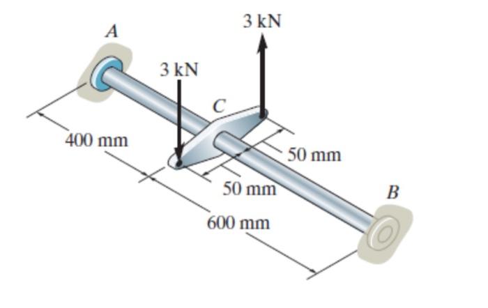 Solved 2- The steel shaft has a diameter of 50 mm and is | Chegg.com
