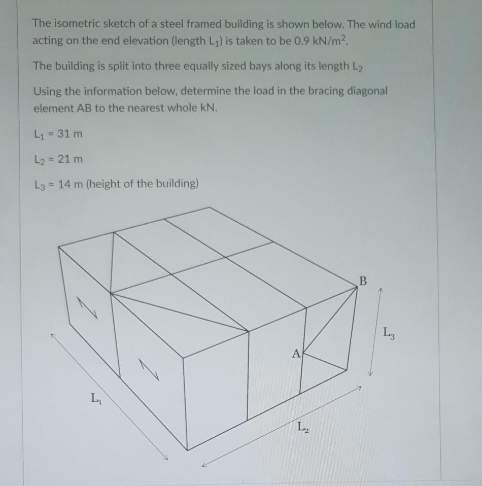 Solved The isometric sketch of a steel framed building is | Chegg.com