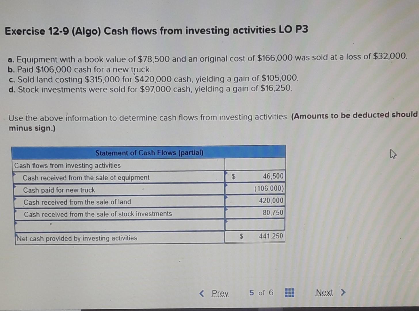 solved-exercise-12-9-algo-cash-flows-from-investing-chegg