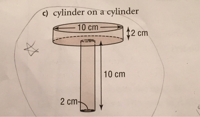 Solved Determine The Surface Area Of Each Composite Object. | Chegg.com