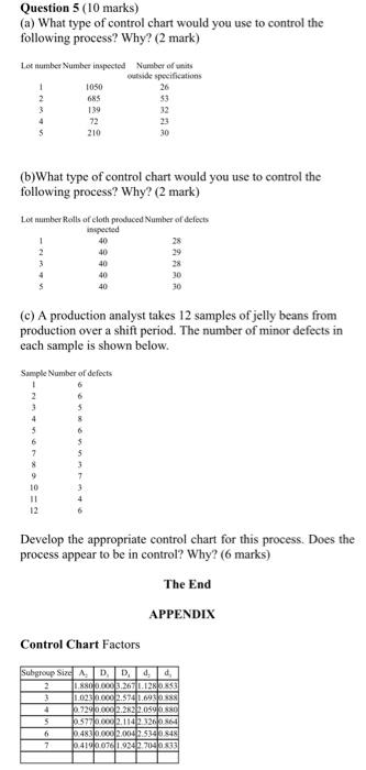 Solved Question 5 (10 marks) (a) What type of control chart | Chegg.com
