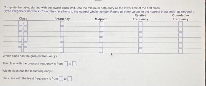 Solved Construct a frequency distribution for the given data | Chegg.com