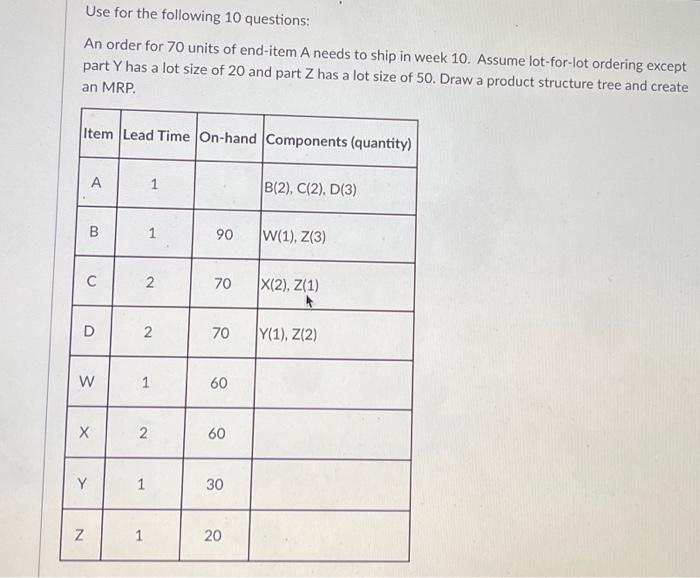Solved Use for the following 10 questions: An order for 70 | Chegg.com