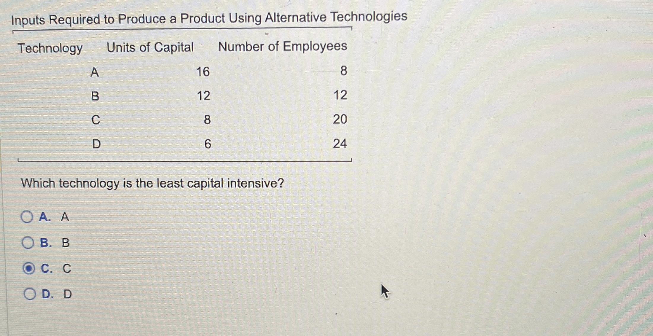 Solved Inputs Required to Produce a Product Using | Chegg.com