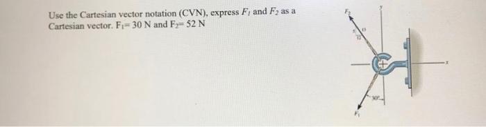 Solved Use the Cartesian vector notation (CVN), express F, | Chegg.com