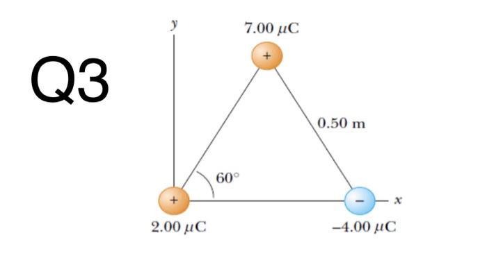 Solved Q2 Three point charges are arranged as shown in | Chegg.com