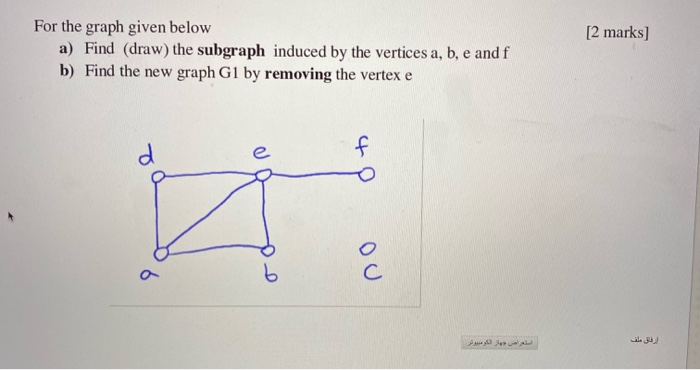 Solved د فرمت السؤال 3 Draw The Acquaintanceship Graph That Chegg Com Solved د فرمت السؤال 3 Draw The Acquaintanceship Graph That Chegg Com