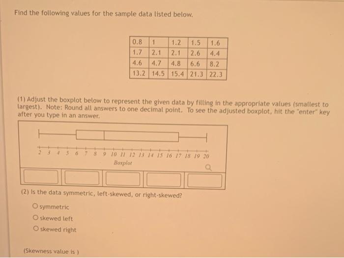 Solved Find the following values for the sample data listed | Chegg.com