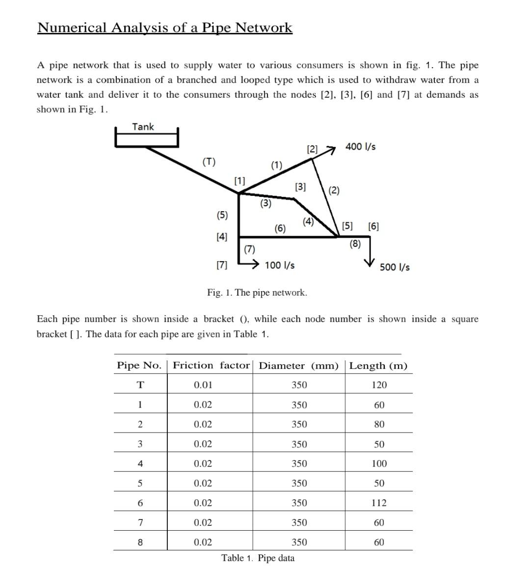 Numerical Analysis Of A Pipe Network A Pipe Network | Chegg.com